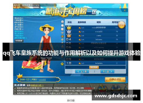qq飞车皇族系统的功能与作用解析以及如何提升游戏体验
